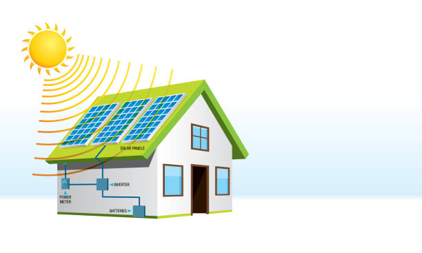 illustrazioni stock, clip art, cartoni animati e icone di tendenza di piccola casa con installazione di energia solare con nomi di componenti di sistema in sfondo bianco. energia rinnovabile - pannelli fotovoltaici