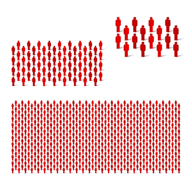 kleine, mittlere und große menschenmenge. stick figur rot einfache symbole. vektor-illustration - gro��e personengruppe stock-grafiken, -clipart, -cartoons und -symbole