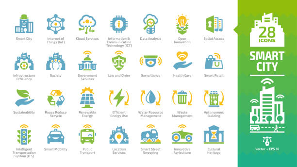 stockillustraties, clipart, cartoons en iconen met smart city color icon set met infrastructuur efficiency tech, toekomstige digitale stedelijke, autonome gebouw, informatie & communicatietechnologie ict, data-analyse en meer glyph teken. - duurzaam bouwen