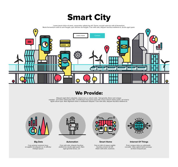 Smart city flat line web graphics One page web design template with thin line icons of smart city and internet of things and everything, future technology for living. Flat design graphic hero image concept, website elements layout. smart city stock illustrations