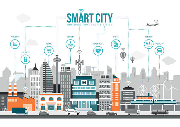 Smart city Smart city with smart services and icons, internet of things, networks and augmented reality concept smart city stock illustrations