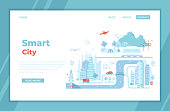 Smart Green City. Infographic elements. Infrastructure, transportation, services, communication,energy, power. landing page template or banner. Technology concept. Vector