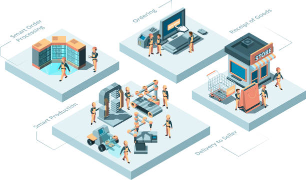 Smart manufacturing. Production processes concept innovation idea robotic technologies and store distribution vector isometric Smart manufacturing. Production processes concept innovation idea robotic technologies and store distribution vector isometric. Production factory, industry automation and manufacturing illustration factory designs stock illustrations