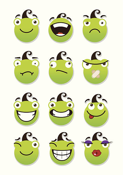 Wry Face Pictures Illustrations Royalty Free Vector Graphics Clip Wry Face Pictures Illustrations Royalty Free Vector Graphics Clip