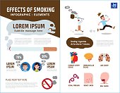 smoking infographic elements.