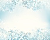 istock Snow background 165909387