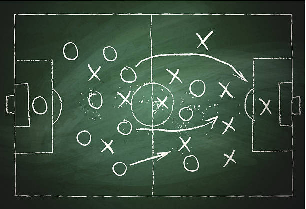 Soccer play over green chalkboard Illustration contains a transparency blends/gradients. Additional .aiCS5 included. EPS 10 soccer drawings stock illustrations