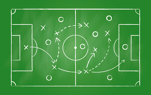 Soccer strategy, football game tactic drawing on chalkboard. Hand drawn soccer game scheme, learning diagram with arrows and players on greenboard, sport plan vector illustration.