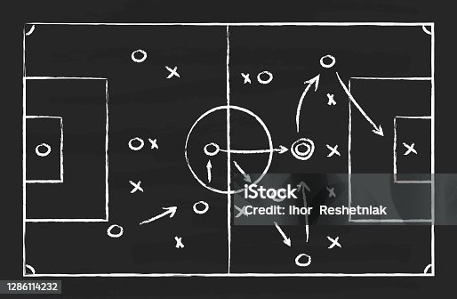 istock Soccer tactic on board. Football strategy on chalkboard. Plan for game. Blackboard with chalk for sport coach. Sketch scheme with arrows for attack in goal. Playbook for training of team. Vector 1286114232