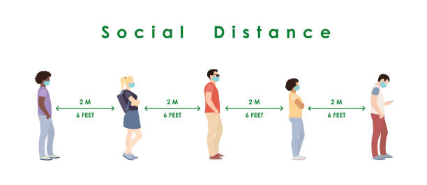 social distance. Full length of cartoon sick people in medical masks standing in line against at a safe distance of 2 meters or 6 feet. flat vector illustration social distance. Full length of cartoon sick people in medical masks standing in line against at a safe distance of 2 meters or 6 feet. flat vector illustration. social distancing stock illustrations