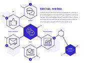 istock Social Media Infographic Template 1422165162
