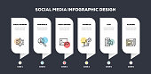 Social Media Related Line Infographic Design