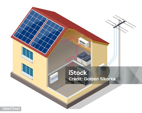 istock Solar panels on the roof of the modern house. Renewable energy sources. Backup power energy storage system. Ecology home 1306175461