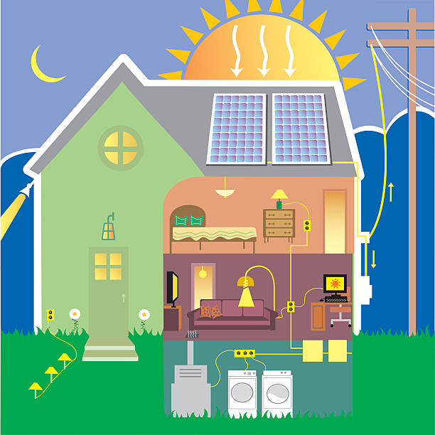 ilustrações de stock, clip art, desenhos animados e ícones de painéis solares produzir energia eléctrica - living room night nobody