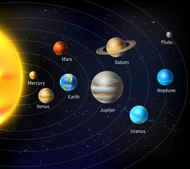 ilustrações de stock, clip art, desenhos animados e ícones de solar system - neptun planet