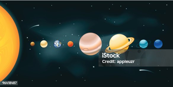 istock Solar System 96418487