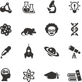 Soulico icons collection - Science research icons.