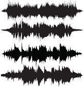 Four Detailed Sound Wave Vectors.