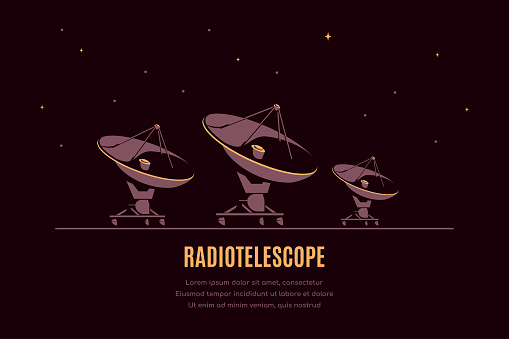 Space banner design with radiotelescope, flat style illustration