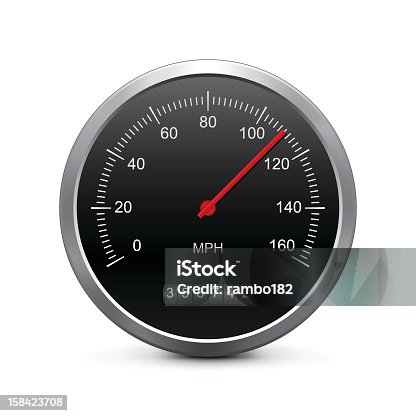 istock Speedometer gauge on a white background 158423708
