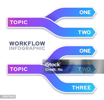 istock Spliting One Into Two or Three Things Workflow Infographic Design 1318711612