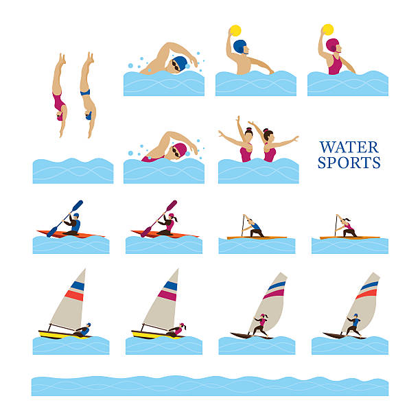 bildbanksillustrationer, clip art samt tecknat material och ikoner med sports athletes, water sports people action set - woman kayaking
