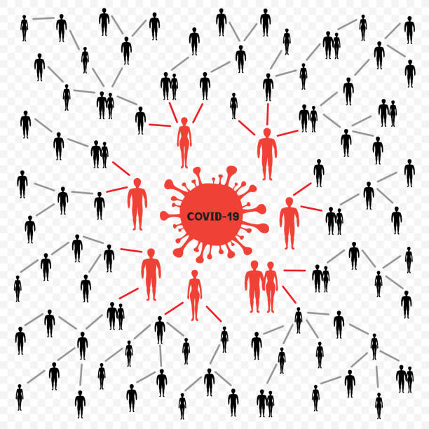 spread coronavirus infection infographics Spread coronavirus infection infographics. Covid-19 mass propagation symbol on white transparent background. People contact infographic. Virus pullulation template spreading stock illustrations