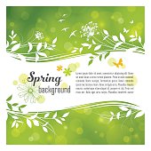 Spring banner with leaves, flowers butterflies and birds over a defocused light background. EPS10 file contains transparencies. Global colors used, AI10 and hi res jpeg included. Scroll down to see more of my illustrations.