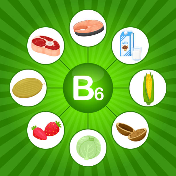 Square poster with food products containing vitamin B6. Pyridoxamine. Medicine, diet, healthy eating, infographics. Flat cartoon food elements on a bright green background with sunbeam. Square poster with food products containing vitamin B6. Pyridoxamine. Medicine, diet, healthy eating, infographics. Flat cartoon food elements on a bright green background with sunbeam corn beef and cabbage stock illustrations