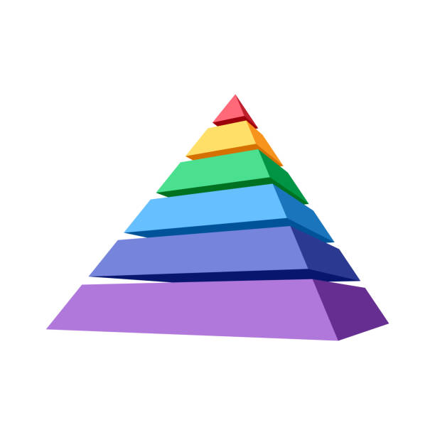 bildbanksillustrationer, clip art samt tecknat material och ikoner med stack av färgade block som gör en pyramid - building a pyramid