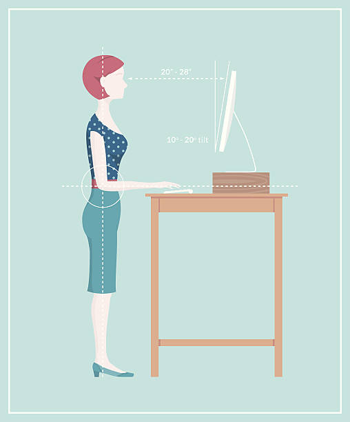Standing Desk Posture Retro style ergonomics diagram showing the correct posture to work standing. Diagram shows a woman typing at a computer on a standing desk. This is an editable EPS 10 vector illustration. Download includes a high resolution JPEG. good posture stock illustrations