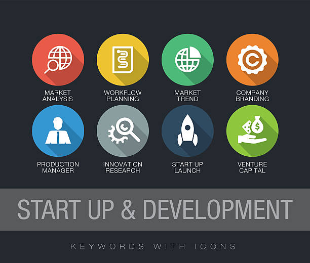 Start up and Development keywords with icons Start up and Development chart with keywords and icons. Flat design with long shadows entrepreneur icons stock illustrations