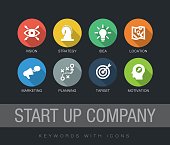 Start up Company chart with keywords and icons. Flat design with long shadows