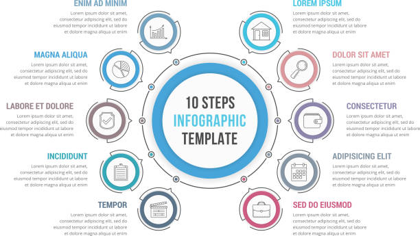 10 Steps - Circle Infographics Circle infographic template with 10 steps or options, workflow or process diagram, vector eps10 illustration number 10 stock illustrations