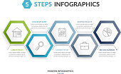 Infographic template with 5 hexagons with line icons, process chart, vector eps10 illustration