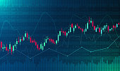istock Stock market candlestick chart. Vector background 1315193317