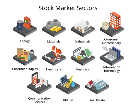 A stock market sector is a group of stocks that have a lot in common which is classify by the Global Industry Classification Standard or GICS