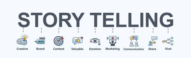 Story telling banner web icon for business and marketing, brand, content, share, Emotion, valuable and viral. Minimal vector infographic. Story telling banner web icon for business and marketing, brand, content, share, Emotion, valuable and viral. Minimal vector infographic. storytelling stock illustrations