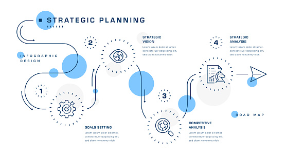 Strategic Planning Five Steps Roadmap Infographic Design