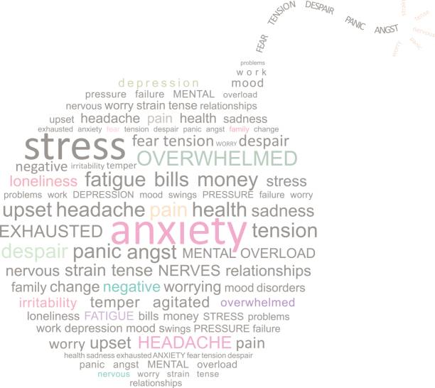 Stress Bomb Word Cloud Word cloud concept for stress and anxiety in the shape of a bomb with a fuse lit chronic pain stock illustrations