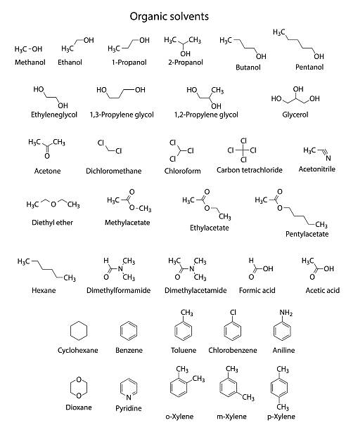 Structural chemical formulas of main organic solvents vector art illustration