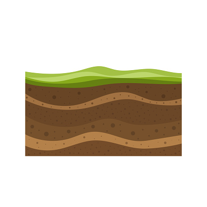 structure of soil layers diagram, vector illustration