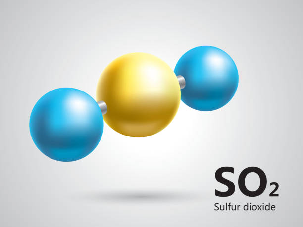 SO2 molecular shape