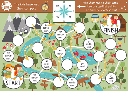 Summer camp dice board game for children with map and compass points. Active holidays boardgame with hiking children going to the camp. Family trip activity. Nature outdoor printable worksheet