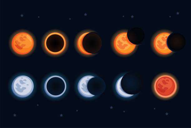Sun and Moon lunar eclipses astronomy symbol collection set concept in cartoon illustation vector Sun and Moon lunar eclipses astronomy symbol collection set concept in cartoon illustation vector blood moon stock illustrations