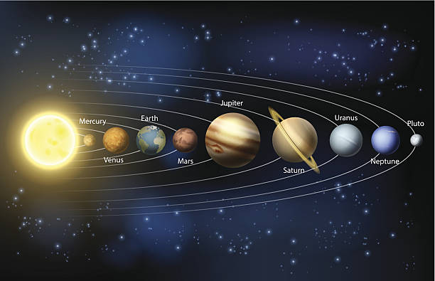 Sun and planets of the solar system An illustration of the planets of our solar system. pluto dwarf planet stock illustrations
