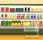 Supermarket and shopping cart, with different kinds of fresh fruit. Zip contains AI, PDF and hi-res jpeg.