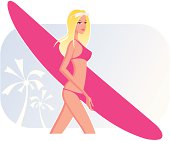 the vector illustration of surf girl