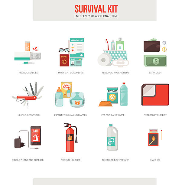 Survival kit Survival emergency kit for evacuation, vector objects set on white background baby formula stock illustrations