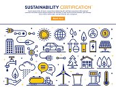 Line vector illustration of sustainability standards and services. Banner/Header Icons.